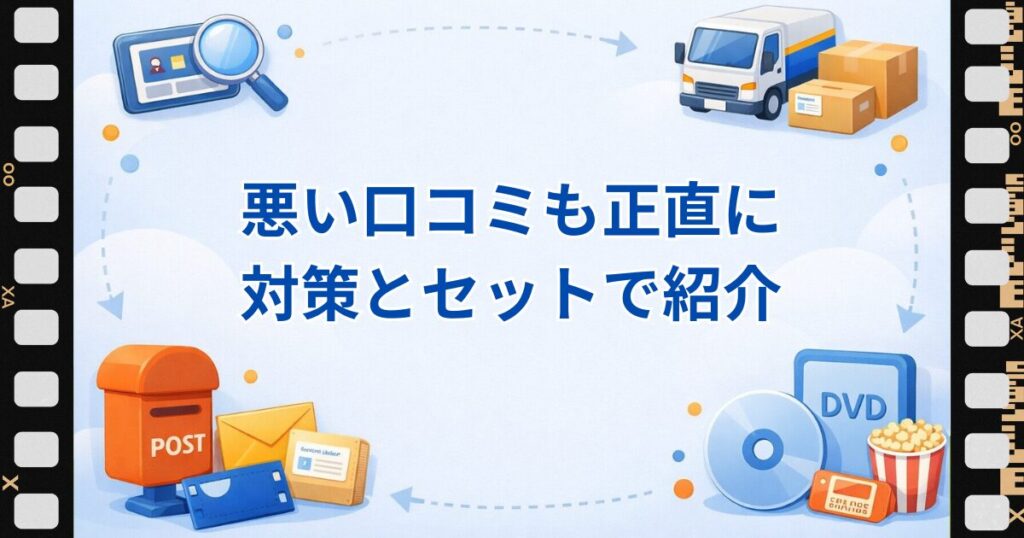 ゲオ宅配レンタルの悪い口コミと対策をセットで紹介する見出し画像