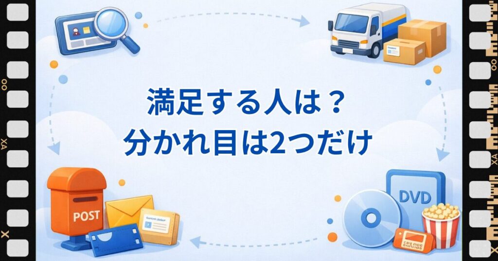 口コミからわかったゲオ宅配レンタルで満足する人と後悔する人の分かれ目を整理する見出し画像
