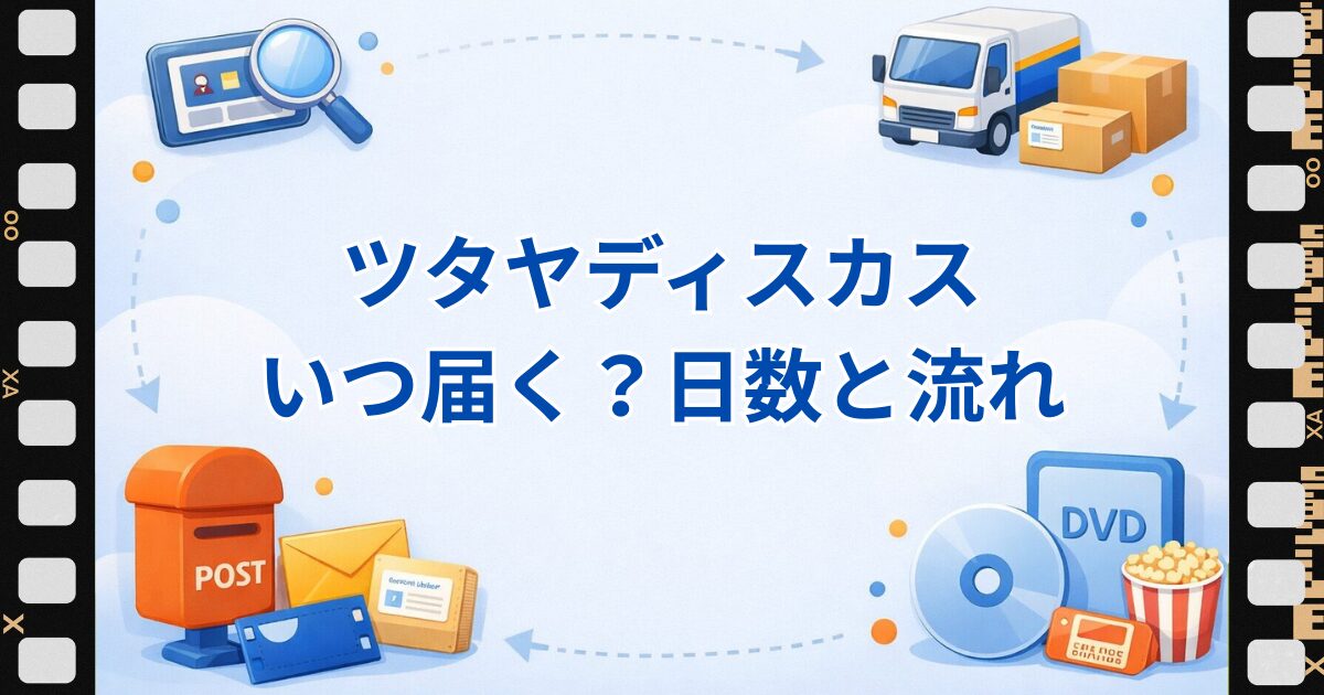 ツタヤディスカスいつ届く？