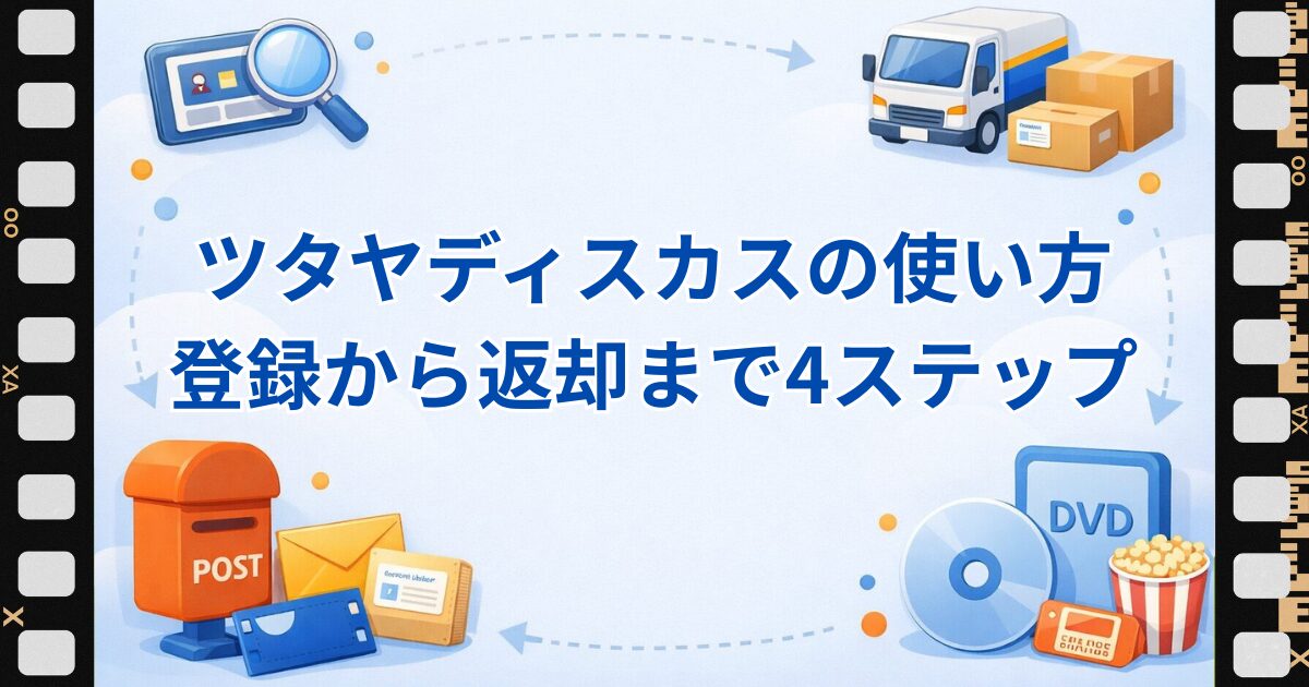 ツタヤディスカス使い方