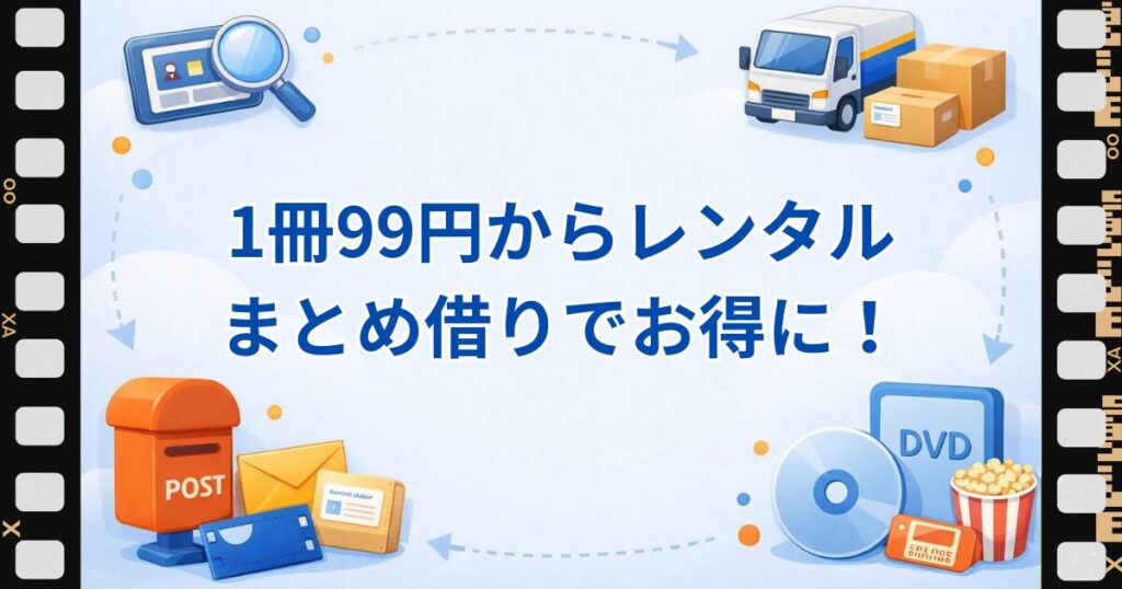 ツタヤディスカス漫画レンタル99円から