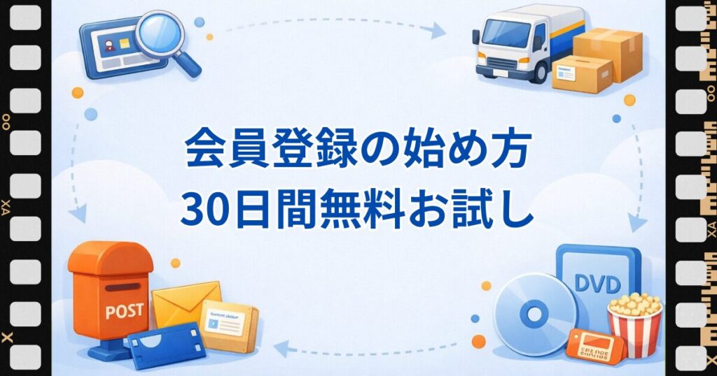 ツタヤディスカス使い方 会員登録