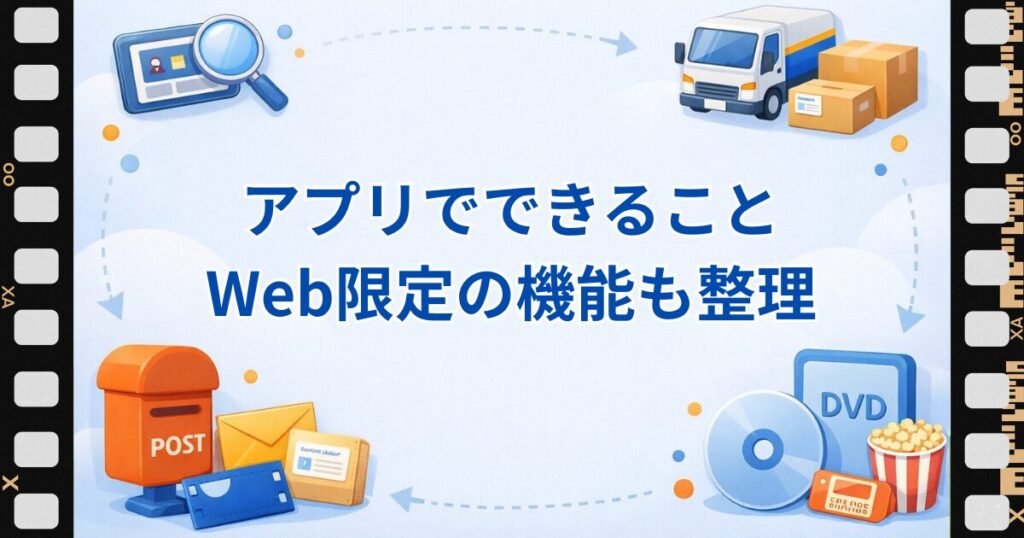 ツタヤディスカスアプリでできる事