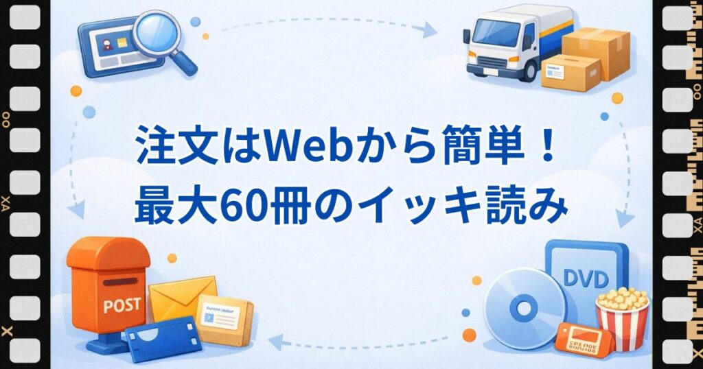 ツタヤディスカスでコミックを借りる手順