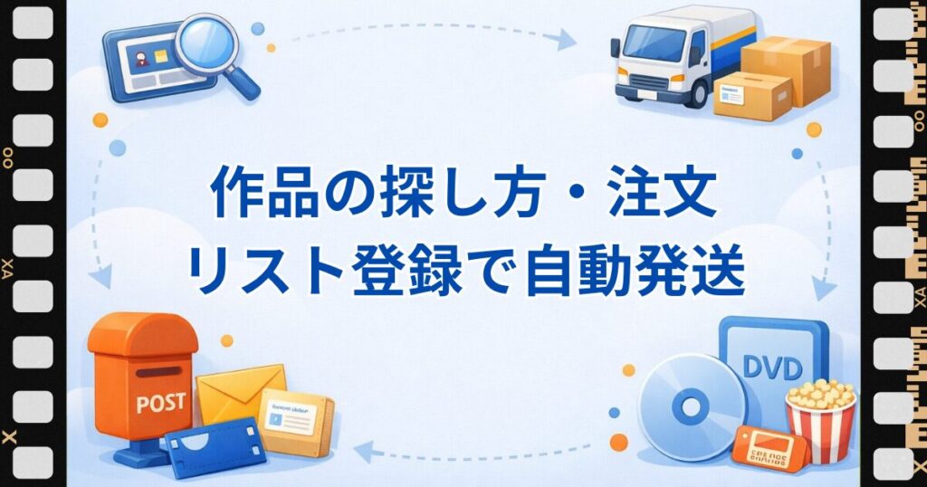 ツタヤディスカス使い方 作品の探し方