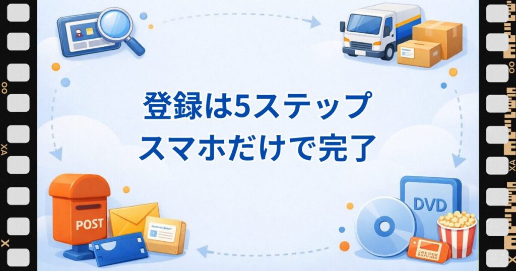 ツタヤディスカスアプリダウンロード方法