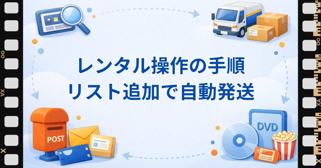 ツタヤディスカスアプリ操作方法