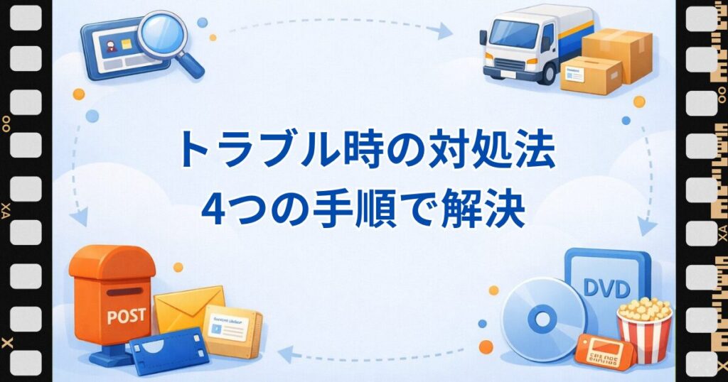 ツタヤディスカスアプリ動かない時の対処法