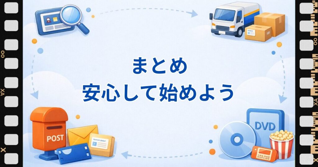 ツタヤディスカスの返却を知って安心しよう