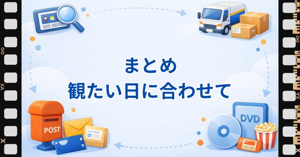 ツタヤディスカスは届く日数がわかれば、観たい日に合わせて申し込める