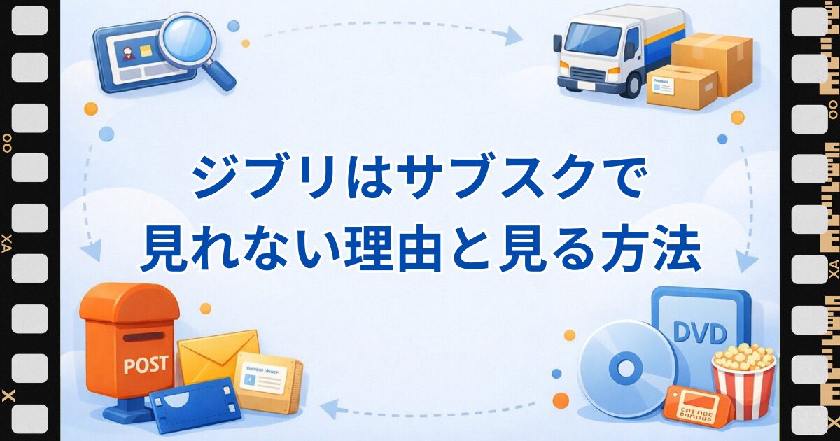 ジブリがサブスクで見れない理由と、ツタヤディスカスで見る方法を解説する記事のアイキャッチ画像。