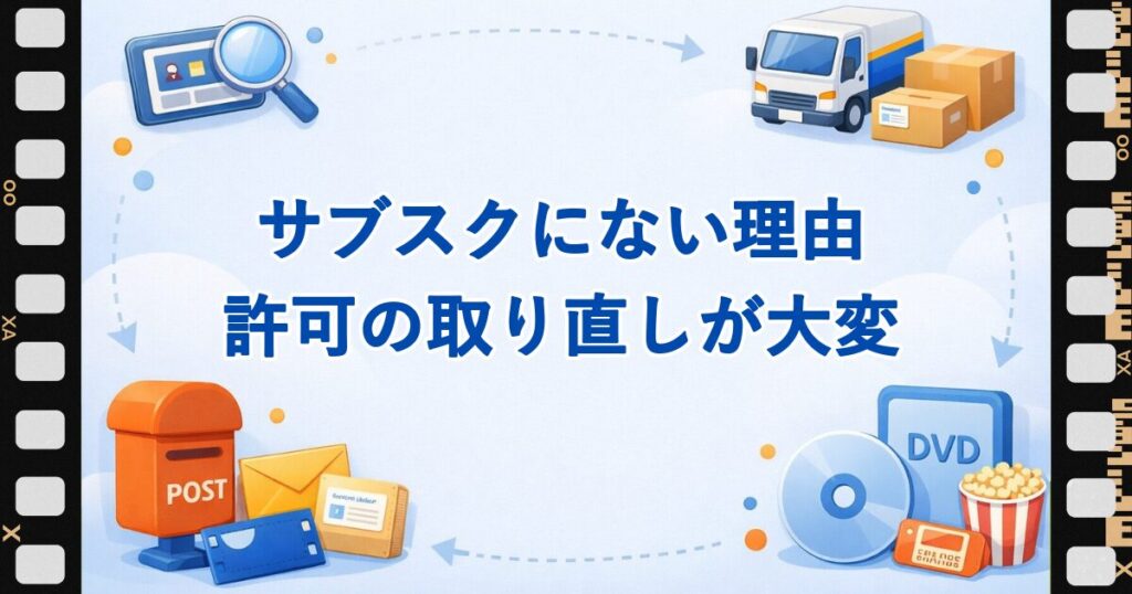 90年代ドラマがサブスクで配信されにくいと言われる理由を整理する見出し画像。