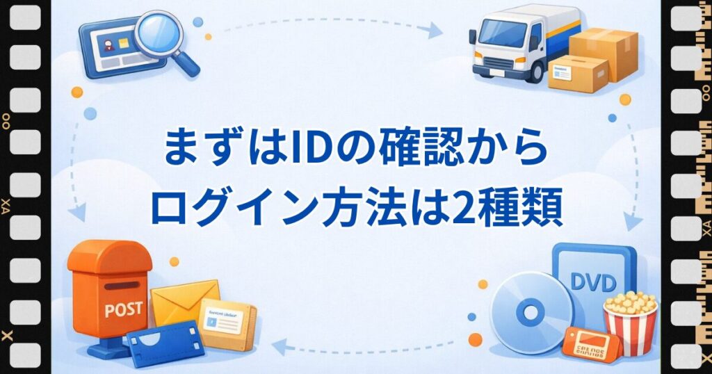 ツタヤディスカスログイン方法