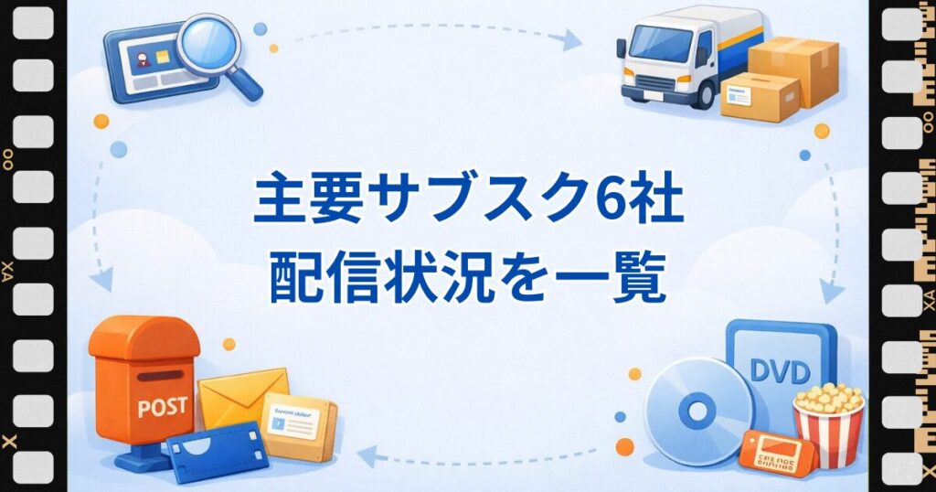 海猿の主要サブスク6社の配信状況を一覧で示す見出し画像。