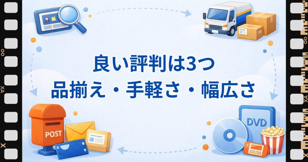 ツタヤディスカス　良い評判