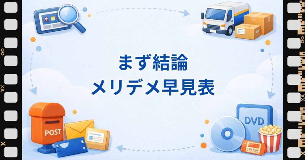 ゲオ宅配レンタルのメリット5つとデメリット5つを一覧にまとめた早見表