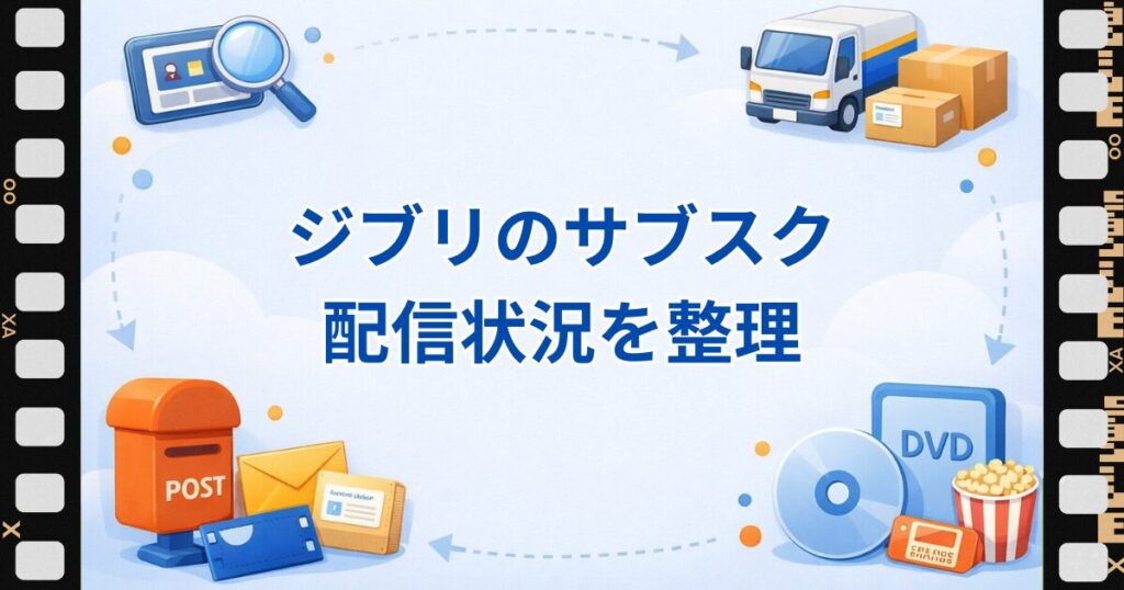 2026年7月時点でジブリ作品が主要サブスクで配信されていない状況を整理する見出し画像。