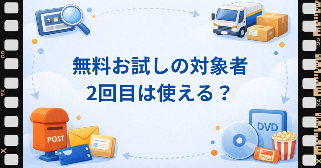 ツタヤディスカス無料お試し 対象者