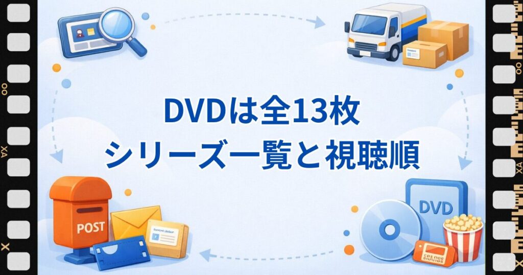 ツタヤディスカスで借りられるリーガルハイのDVD全13枚とおすすめ視聴順を示す見出し画像。