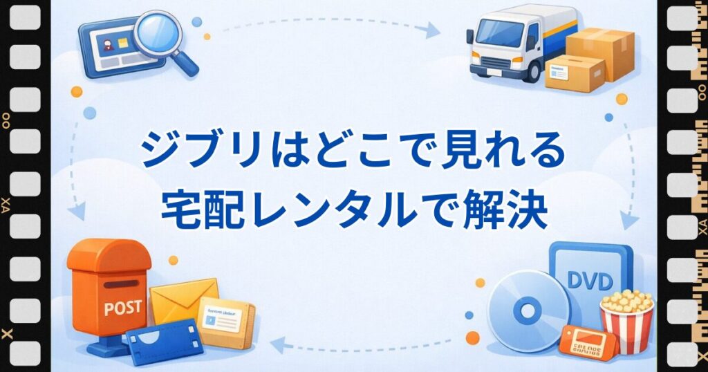 配信にないジブリ作品をツタヤディスカスの宅配レンタルで見られることを紹介する見出し画像。