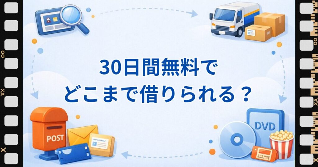 リーガルハイのDVDを30日間無料お試しでどこまで借りられるかを解説する見出し画像。