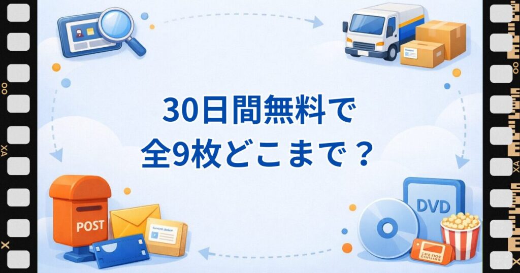 海猿のDVD全9枚を30日間無料お試しでどこまで借りられるかを解説する見出し画像。