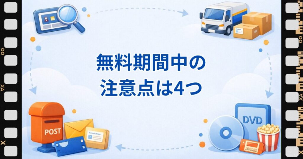 ツタヤディスカス無料お試し 注意点