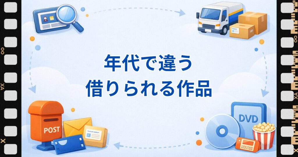 年代別に選ばれる作品の傾向が異なることを示す見出し画像。