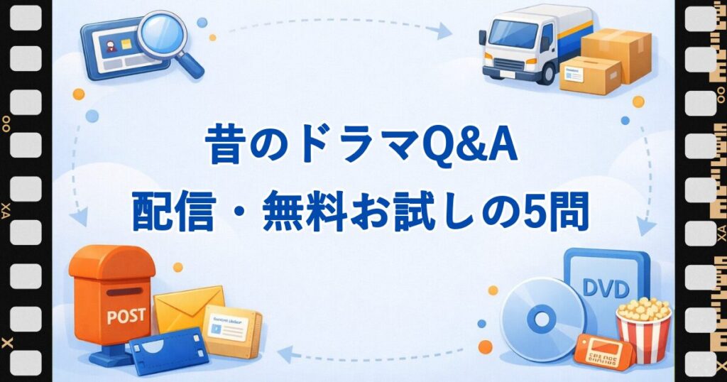 昔のドラマの配信や無料お試しに関するよくある質問5問に答える見出し画像
