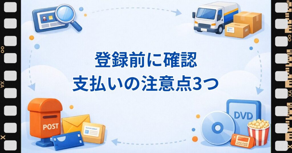 ツタヤディスカス支払方法の注意点