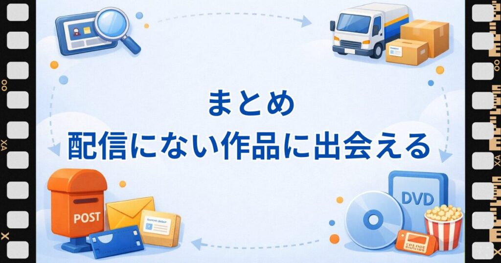 ツタヤディスカス　評判・口コミまとめ