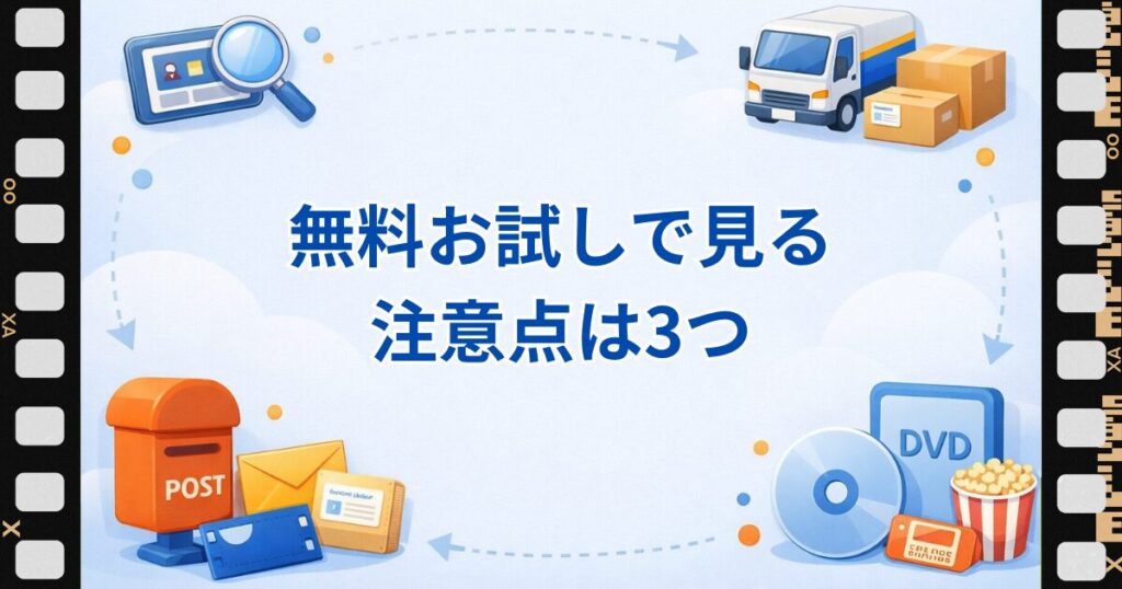 ツタヤディスカスの無料お試しでジブリを見るときの注意点を3つ紹介する見出し画像。