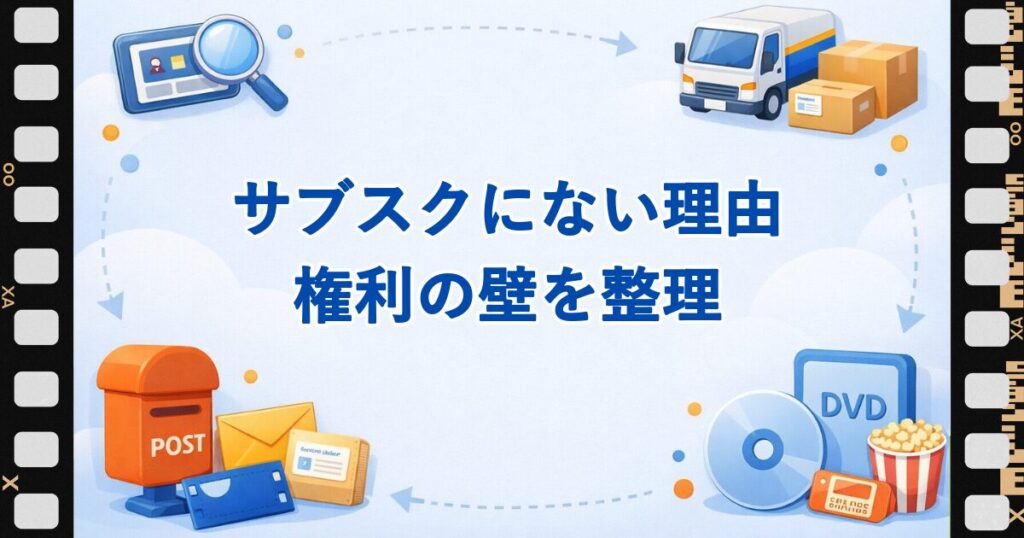 90年代ドラマがサブスクで配信されない権利上の理由を整理する見出し画像