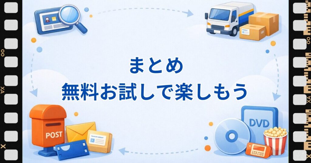 ランキング作品をまず30日間の無料お試しで楽しむことをすすめるまとめの見出し画像。