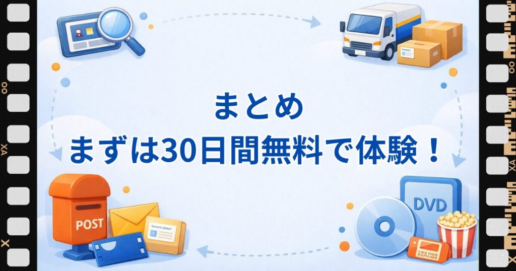 ゲオ宅配レンタルやり方まとめ