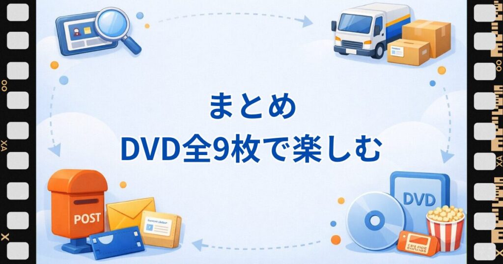 配信を待たずに海猿をツタヤディスカスのDVD全9枚で楽しむことをすすめる、まとめの見出し画像。