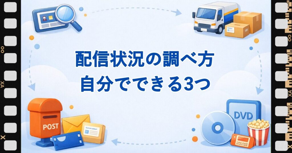 見たい作品の配信状況と在庫を自分で調べる3つの方法を紹介する見出し画像。